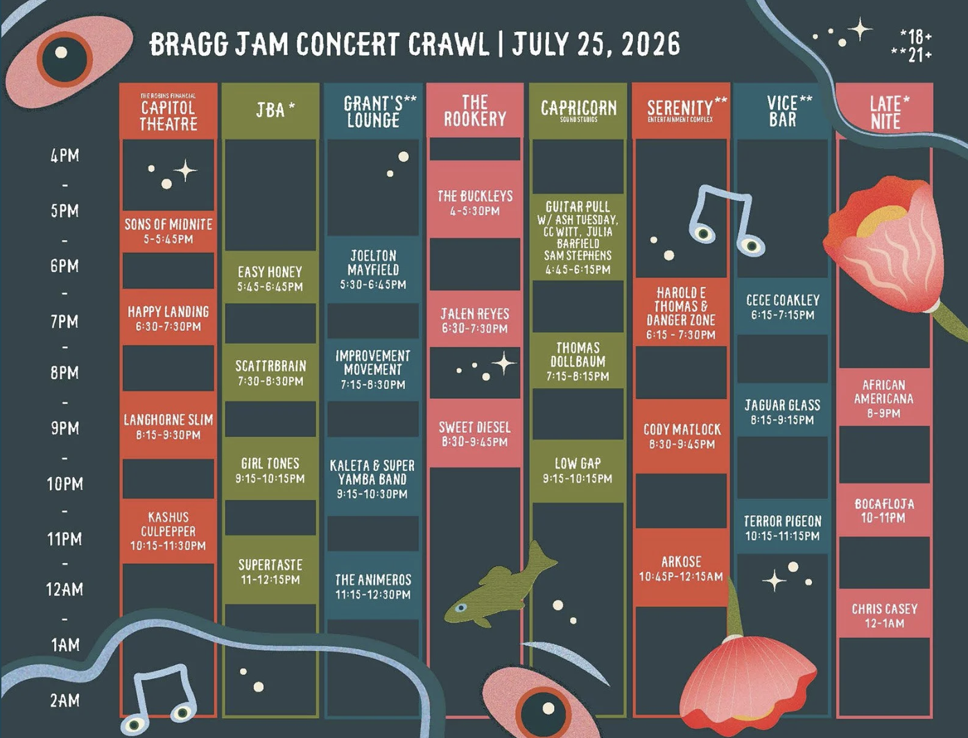 bragg jam 2026 lineup